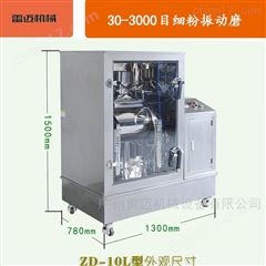 10型(xing)雷(lei)邁(mai)大型水冷(leng)除塵粉碎機