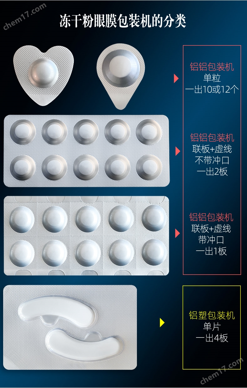 凍榦(gan)眼膜(mo)包裝(zhuang)機_09.jpg