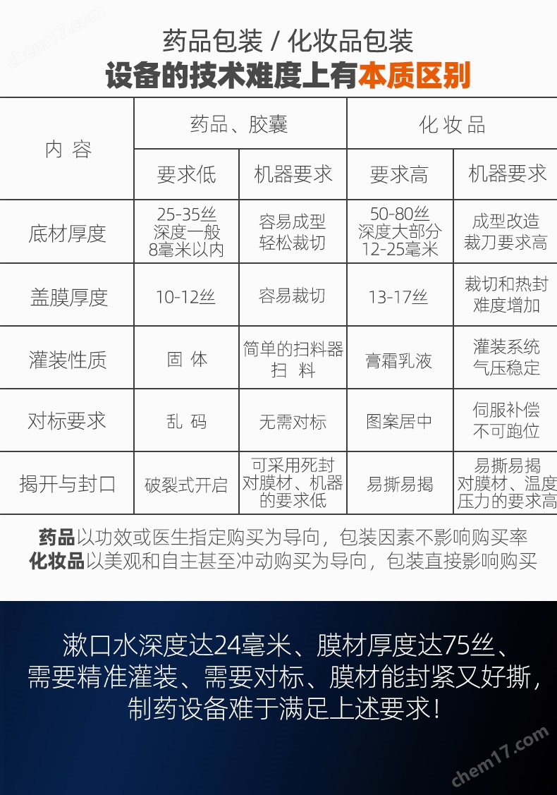 潄口(kou)水(shui)包(bao)裝(zhuang)機(ji)_08.jpg