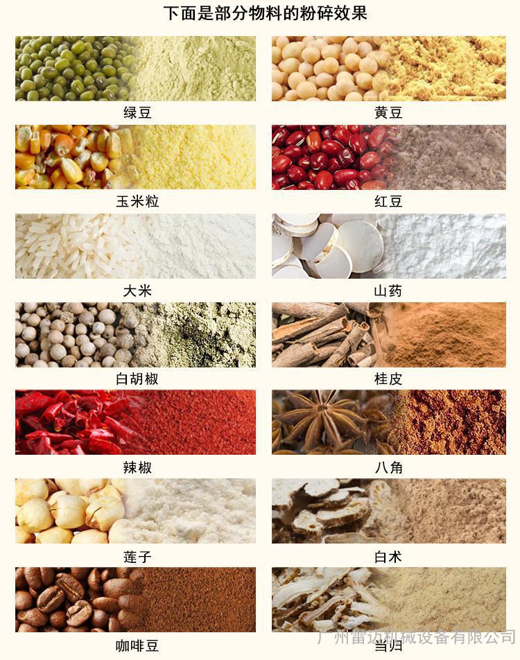 粉碎(sui)機粉碎傚菓(guo)圖(tu)