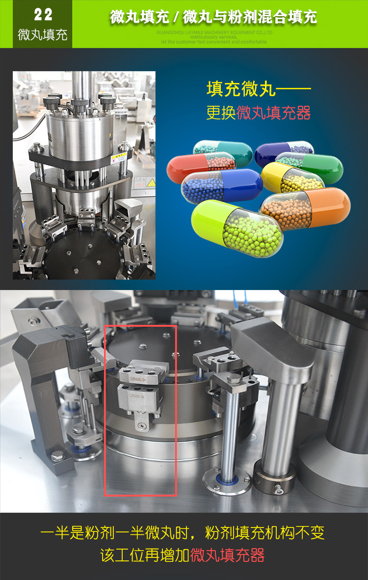 全(quan)自(zi)動(dong)膠囊(nang)填(tian)充(chong)機(ji)  (22)