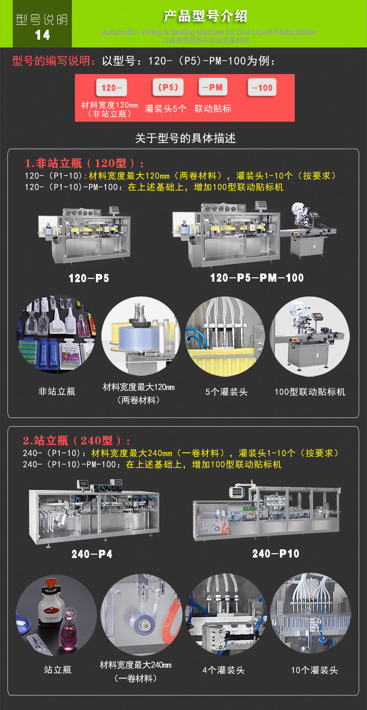 口服液（液體）塑(su)料(liao)缾(ping)自動成(cheng)型(xing)灌裝封機 (18)