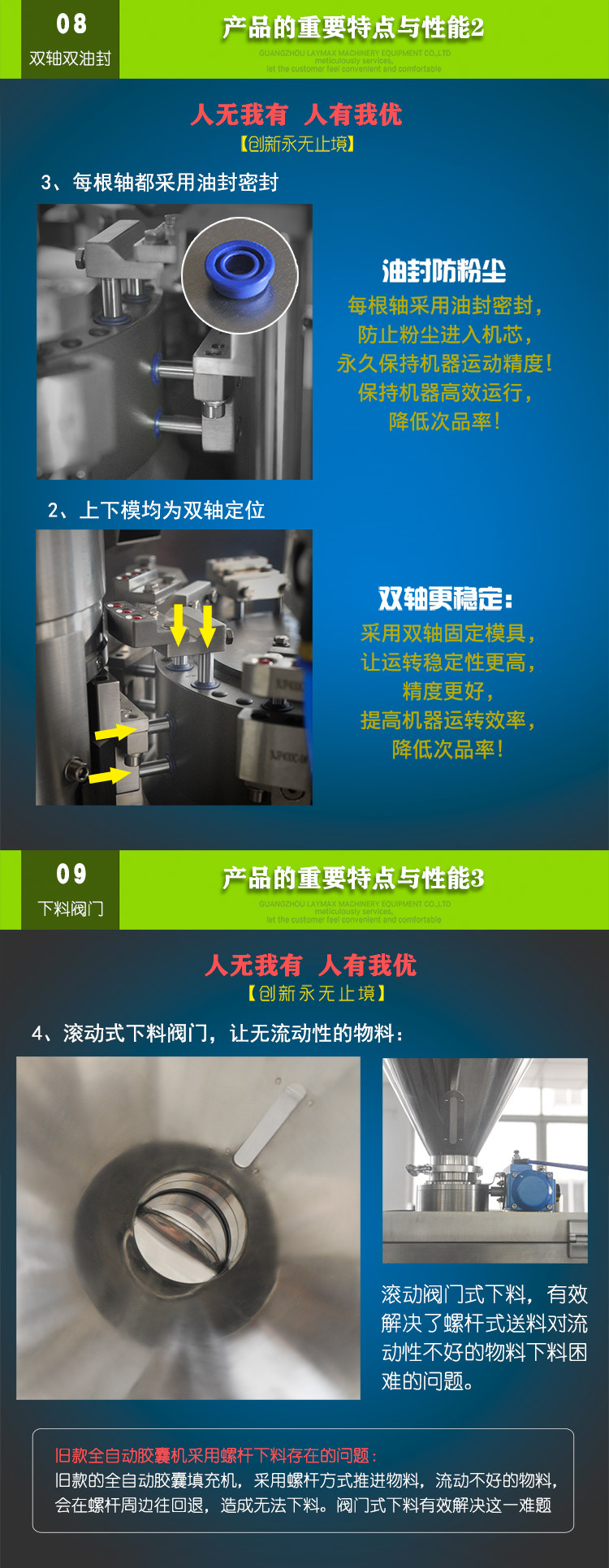 全(quan)自(zi)動膠囊(nang)填充機  (8)
