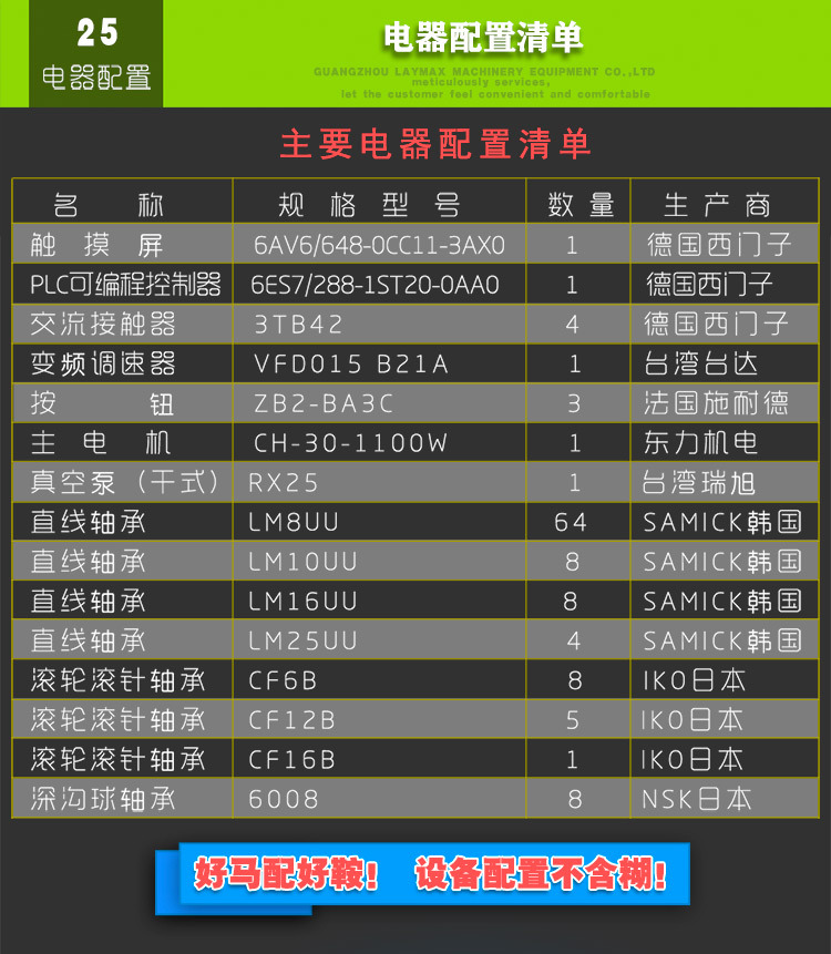 全自動膠囊(nang)填充(chong)機  (25)