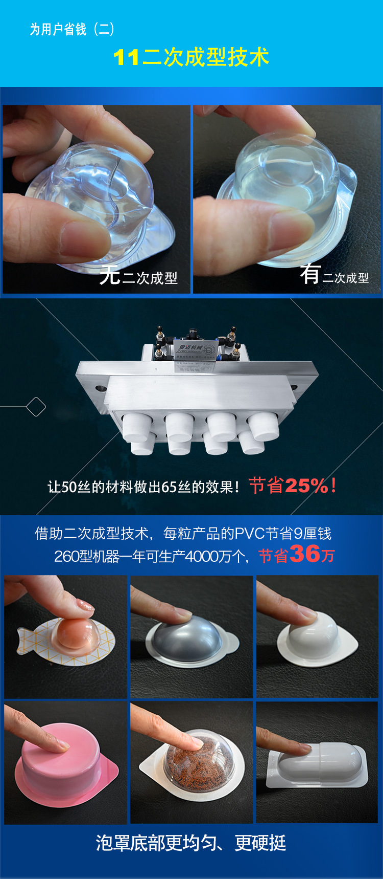 粉末泡罩(zhao)包裝機(ji)12