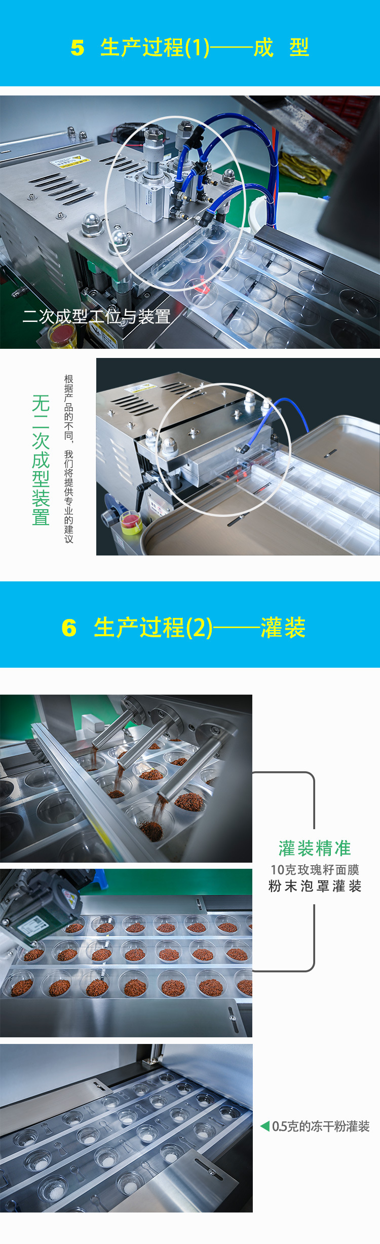 粉(fen)末泡罩包(bao)裝機7