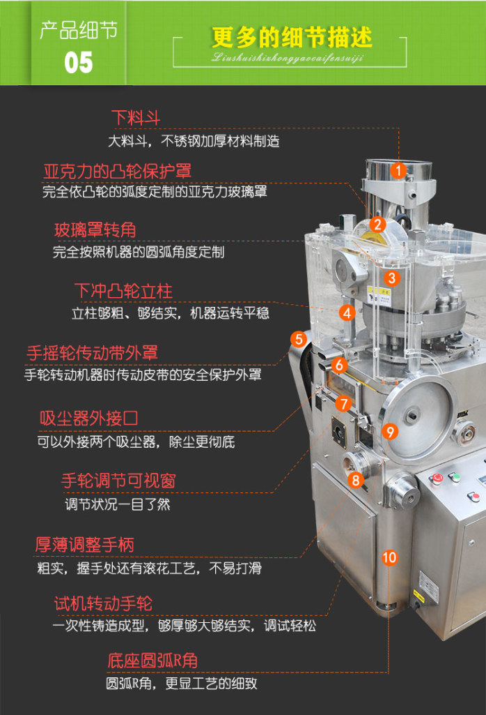 21衝鏇(xuan)轉式壓片(pian)機_14.jpg