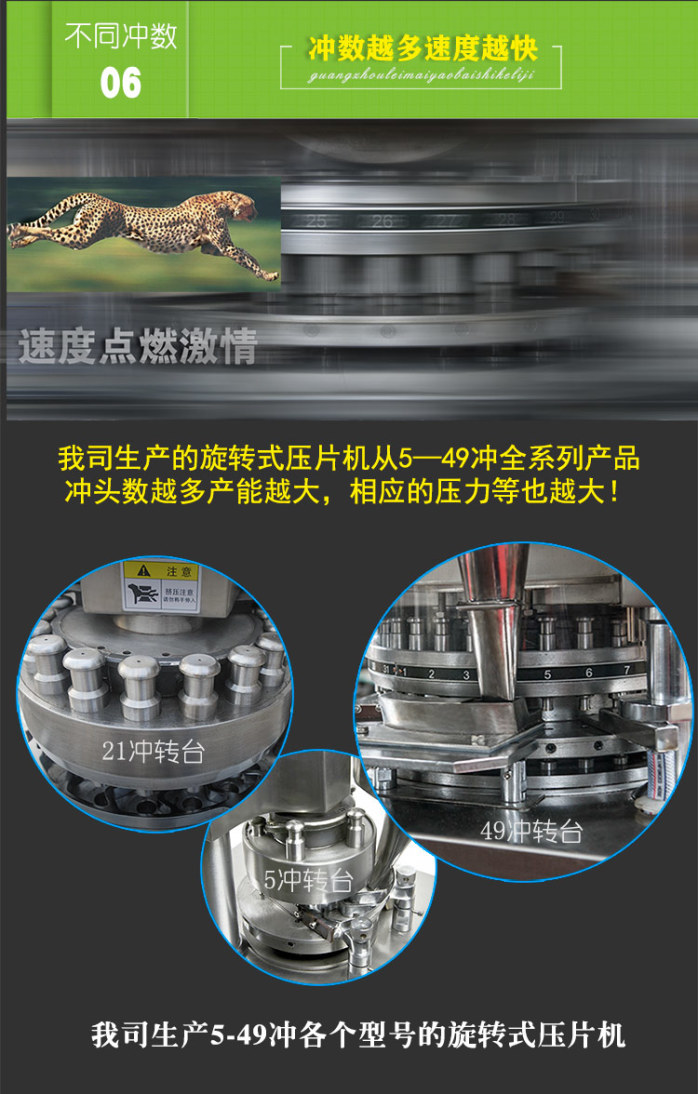 21衝(chong)鏇轉(zhuan)式(shi)壓(ya)片(pian)機_15.jpg